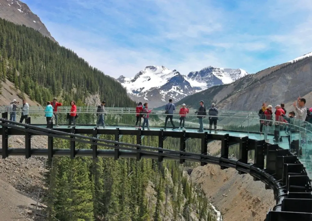 Discover the Top Must-See Destinations in Canada