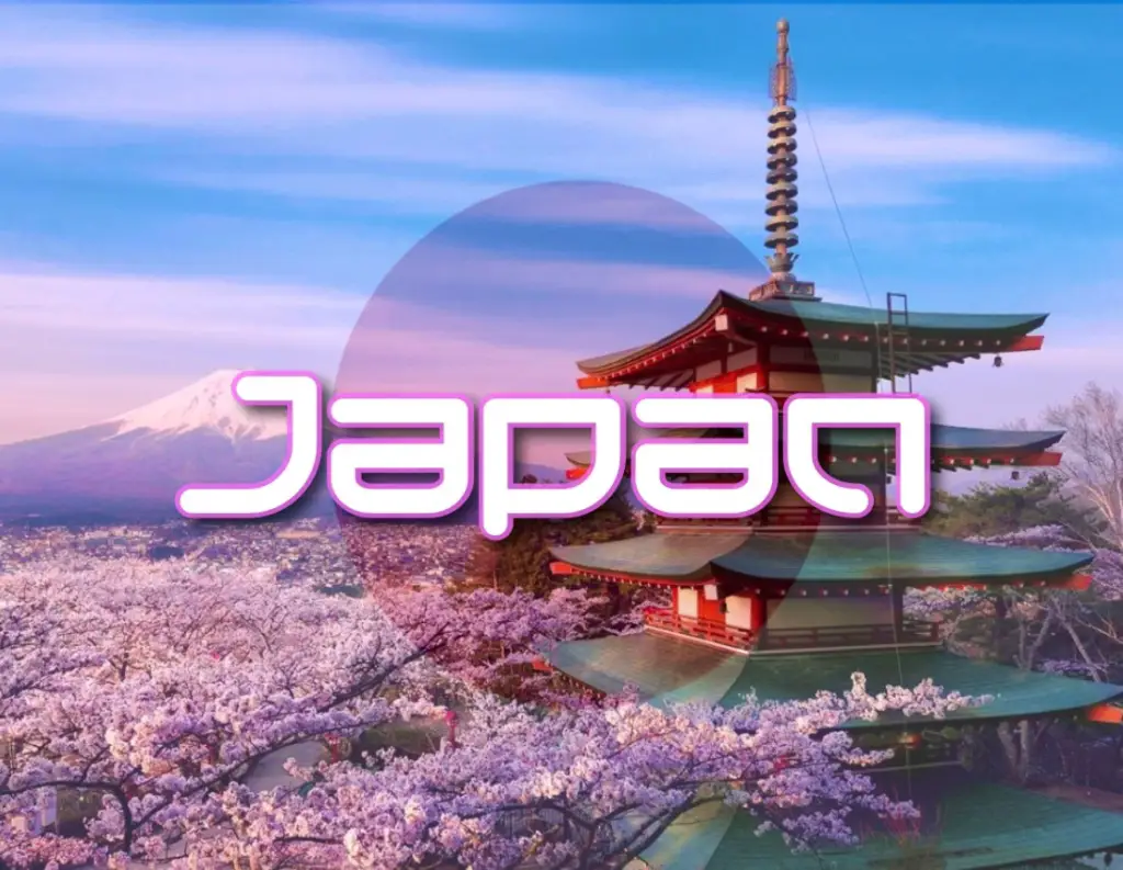 Best Places to visit in Japan