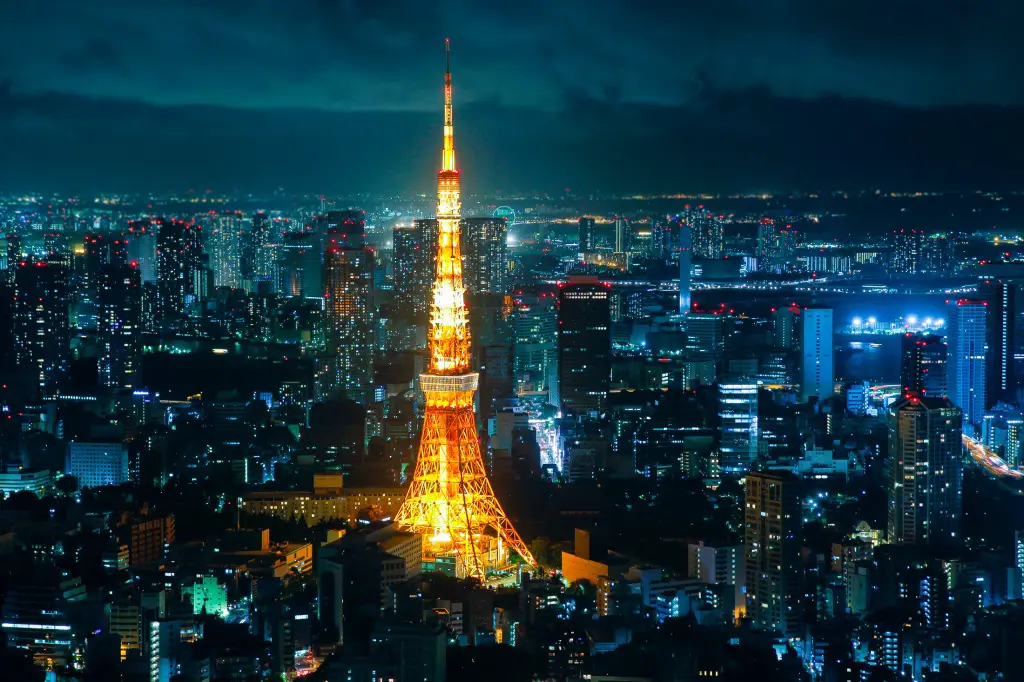 The 8 best places to take pictures in tokyo